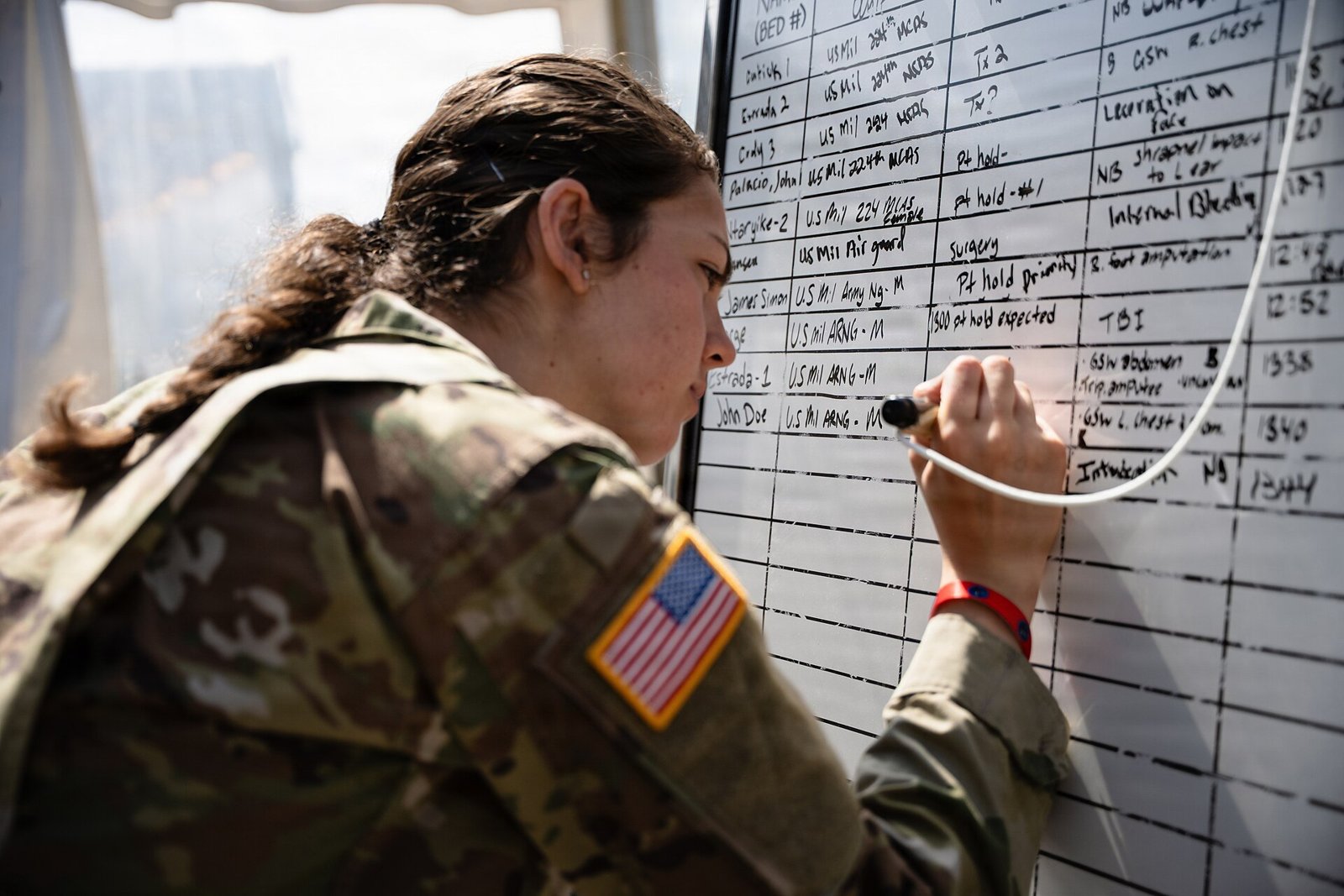 Soldier in camouflage uniform, in profile, writing with a black marker on a large squared whiteboard filled with patient names, management plans and times.